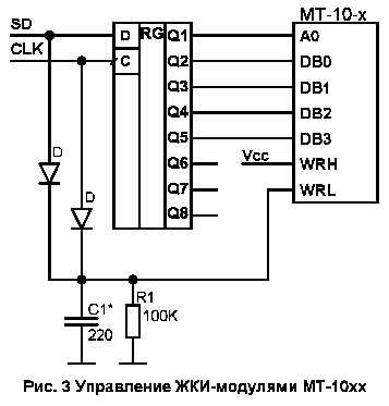 Управление ЖКИ-модулями MT-10xx